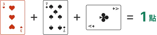 bet365百家樂遊戲