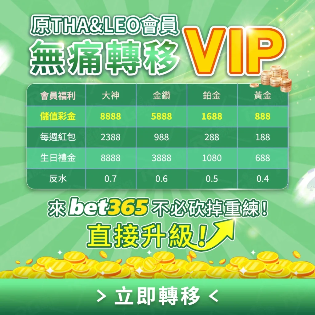 Leo娛樂城轉線BET365：無痛升等 VIP、福利優惠享不完！